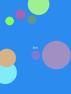 乱世佳人 内地版 - 利威尔角色图